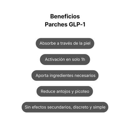 Loecare GLP-1 Parches (30 + 60 GRATIS)