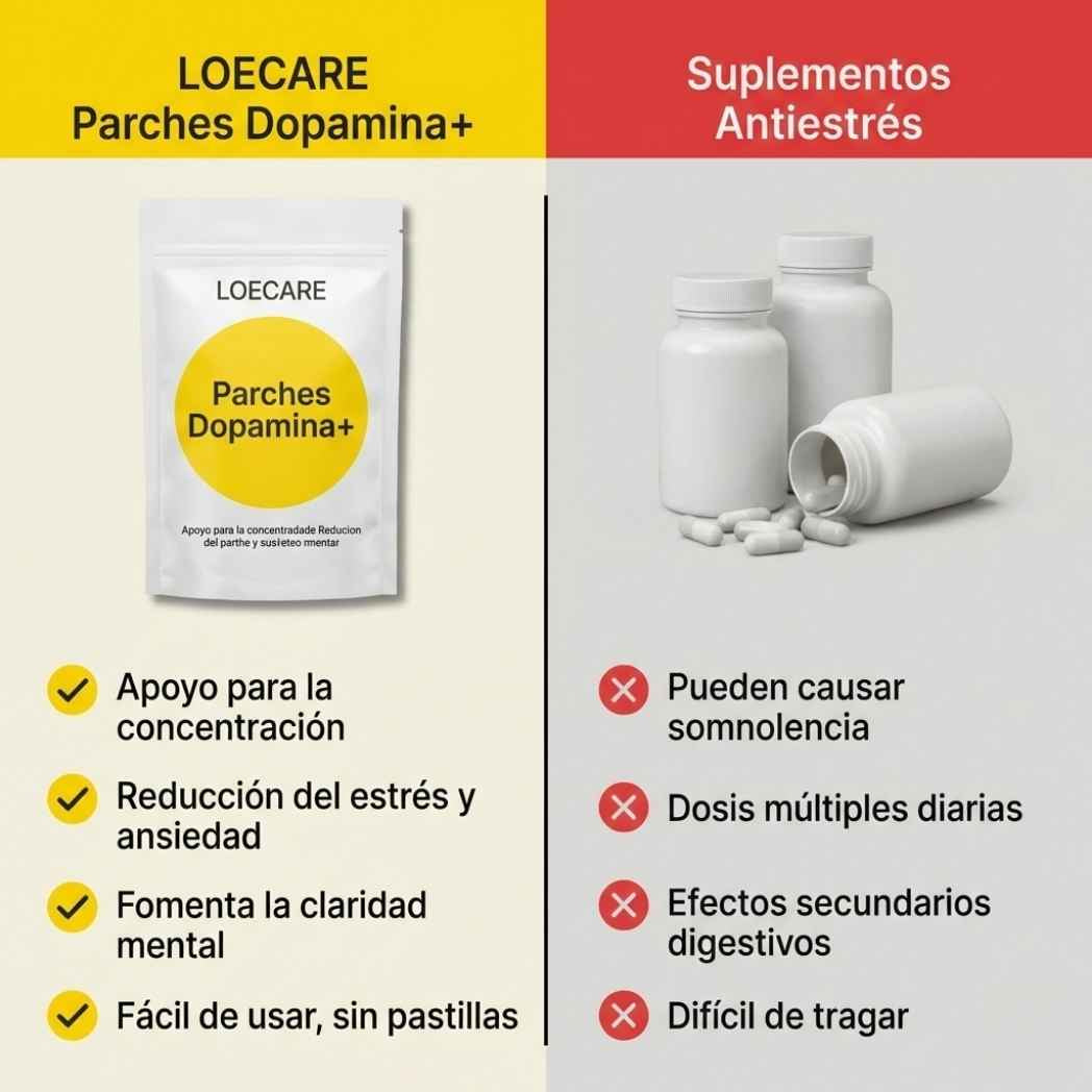 Loecare™ Parches Dopamina+
